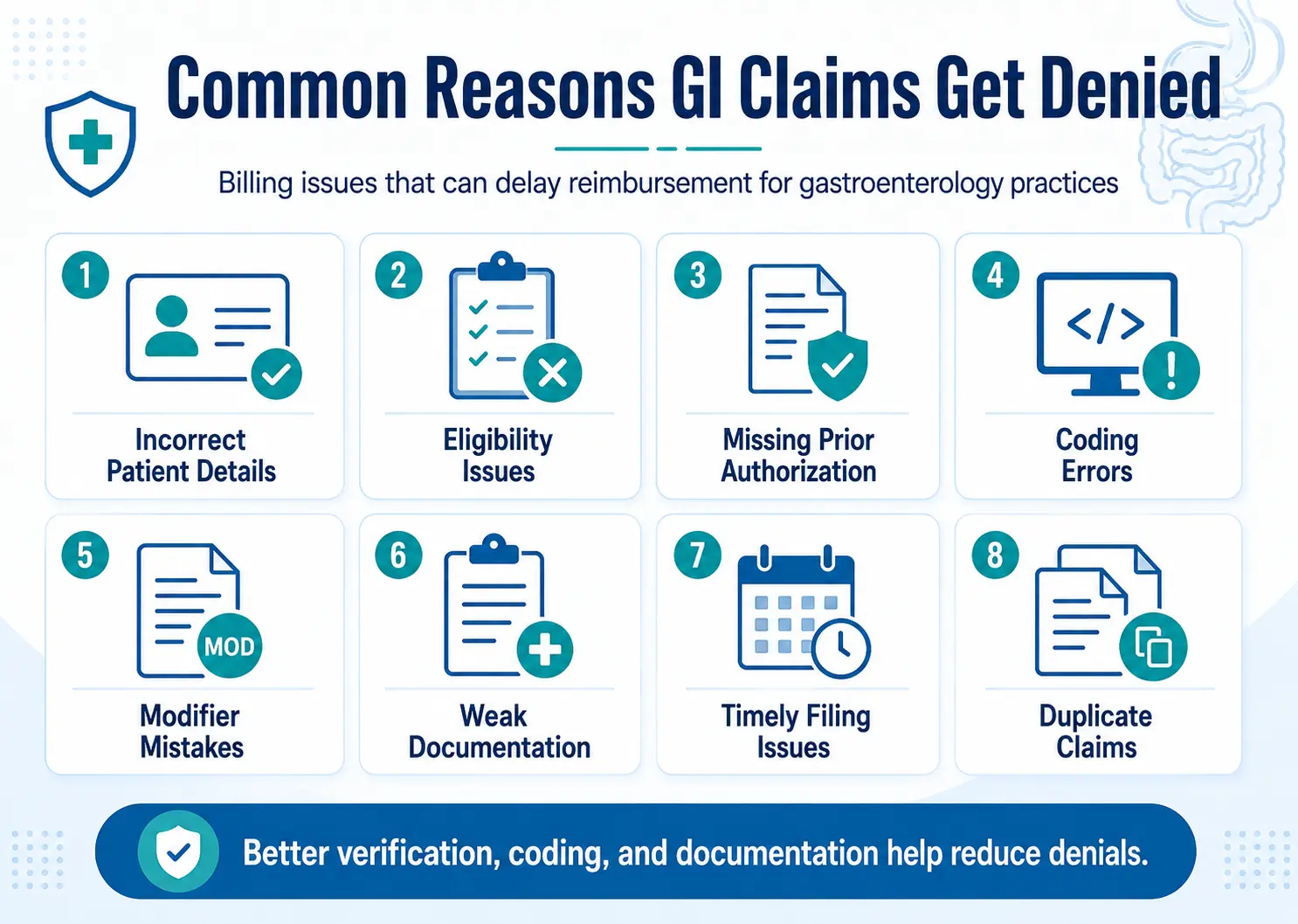 Common Reasons GI Claims Get Denied